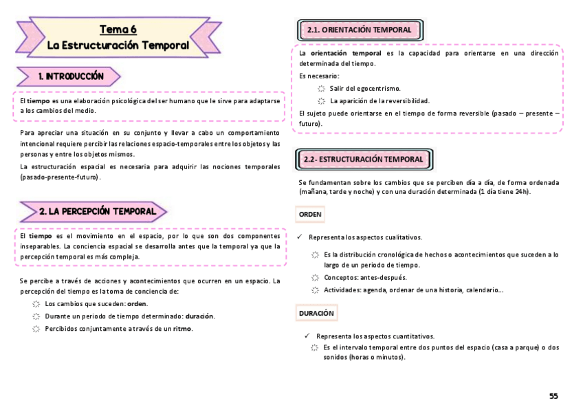 Miniatura del documento Tema-6-psicomotricidad.pdf