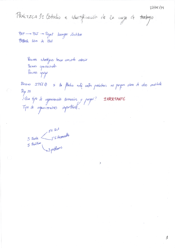 Miniatura del documento TODAS-LAS-PRACTICAS-RESUELTAS.pdf