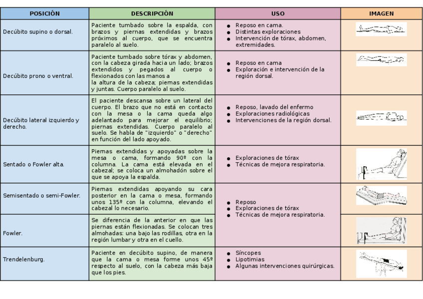 Miniatura del documento tabla-de-posiciones.docx