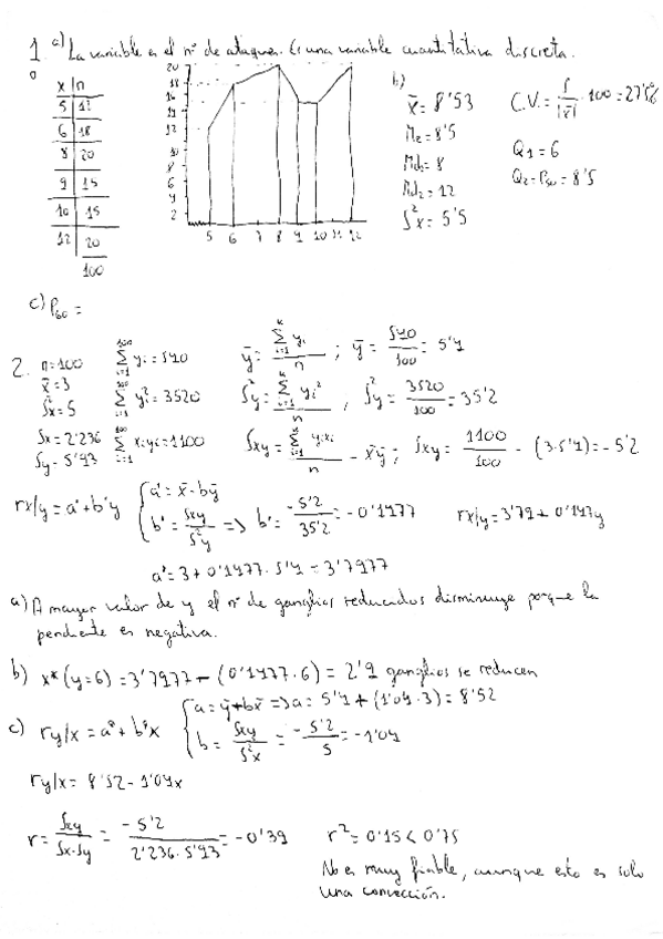 Miniatura del documento Examen resuelto 1° parcial.pdf