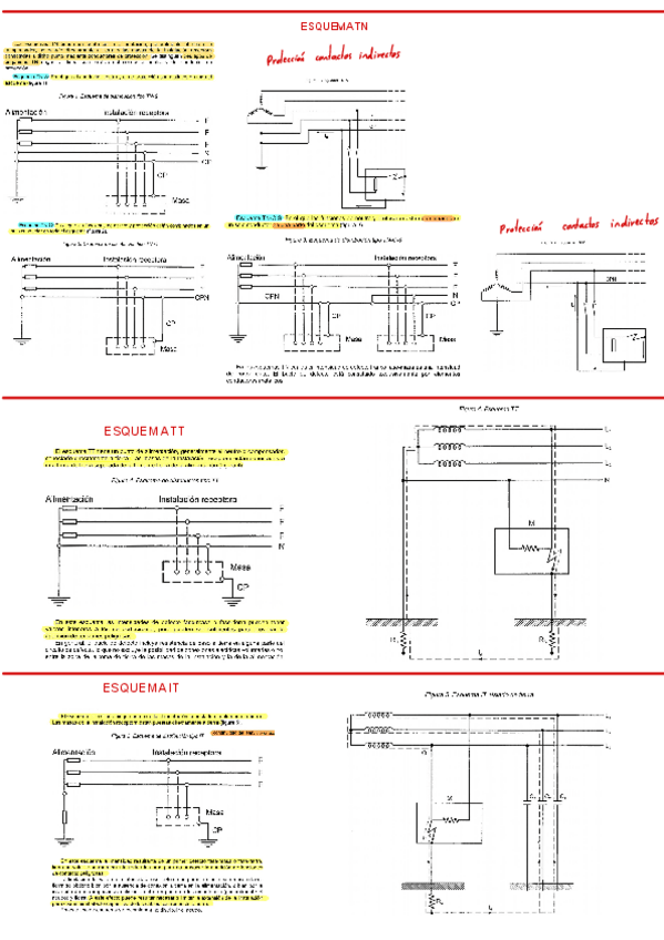 Miniatura del documento ESQUEMAS-IMPORTANTES.pdf