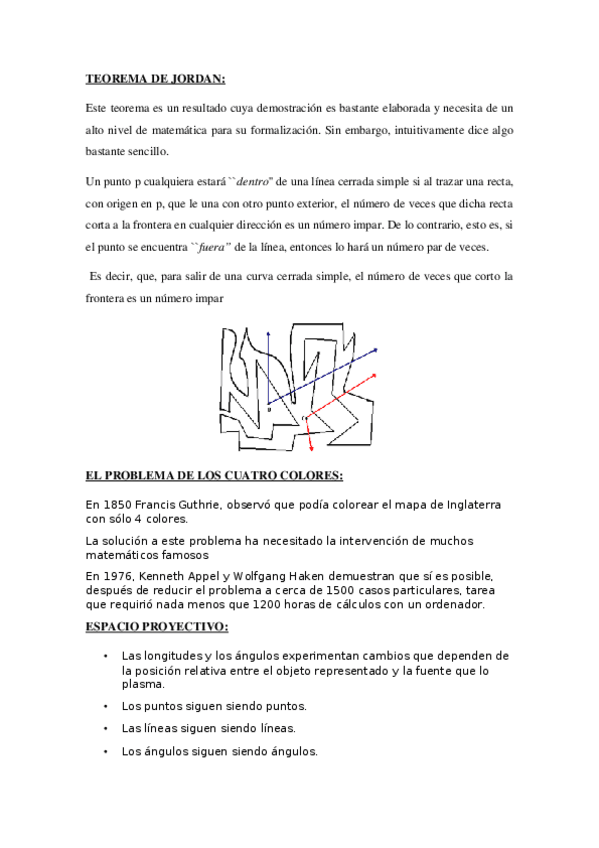Miniatura del documento TEOREMA-DE-JORDAN.docx