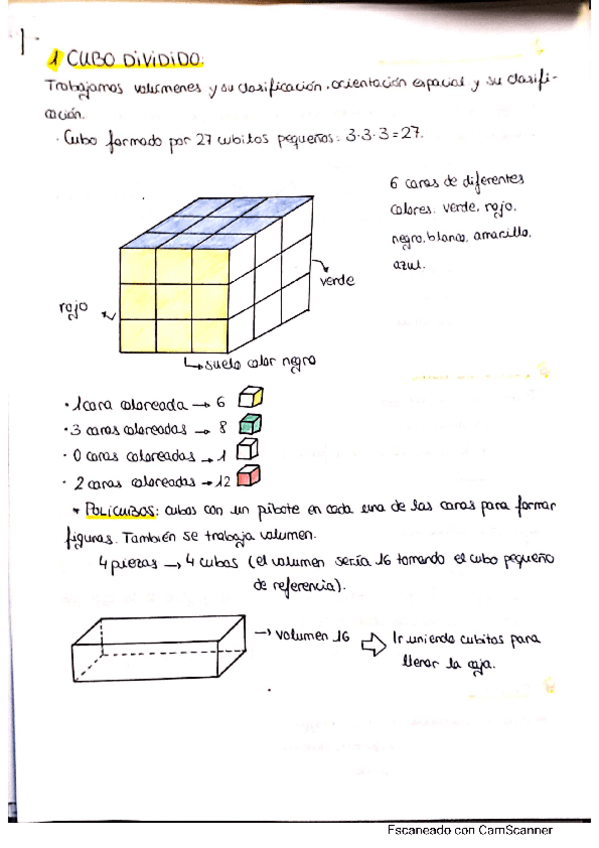 Miniatura del documento Desarrollo-de-pensamiento.pdf