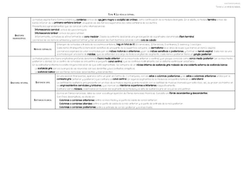 Miniatura del documento Tema-9.pdf