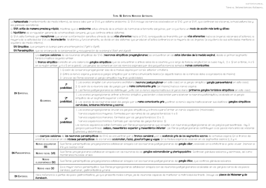 Miniatura del documento Tema-10.pdf