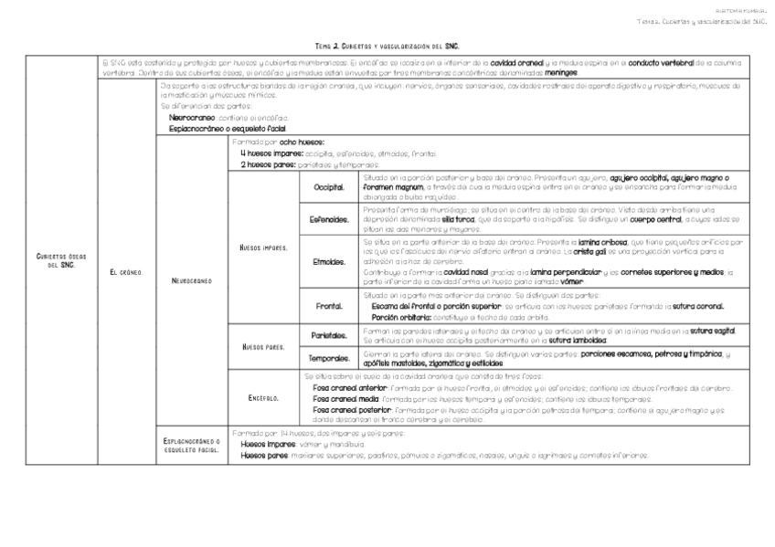 Miniatura del documento Tema-2.pdf
