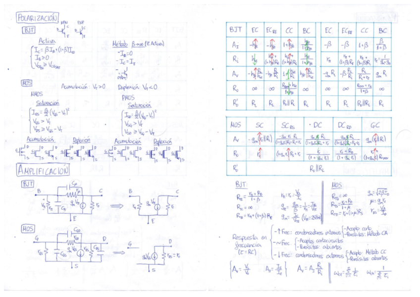 Miniatura del documento Formulario_Álvaro.pdf