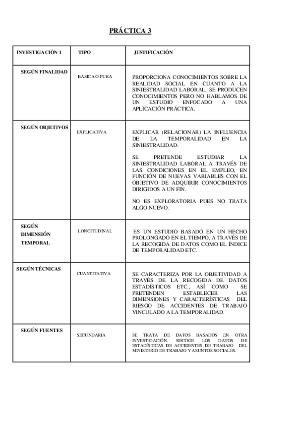 Miniatura del documento PRACTICA-3.pdf