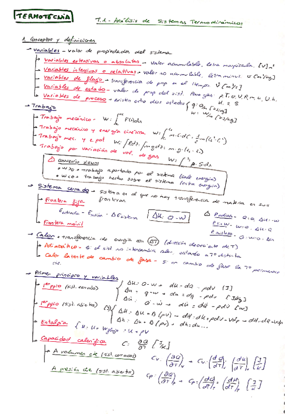 Miniatura del documento Tema-1-Resumen-Termo.pdf