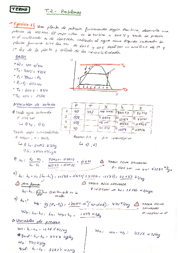 Miniatura del documento Tema-2-Problemas-Termo.pdf