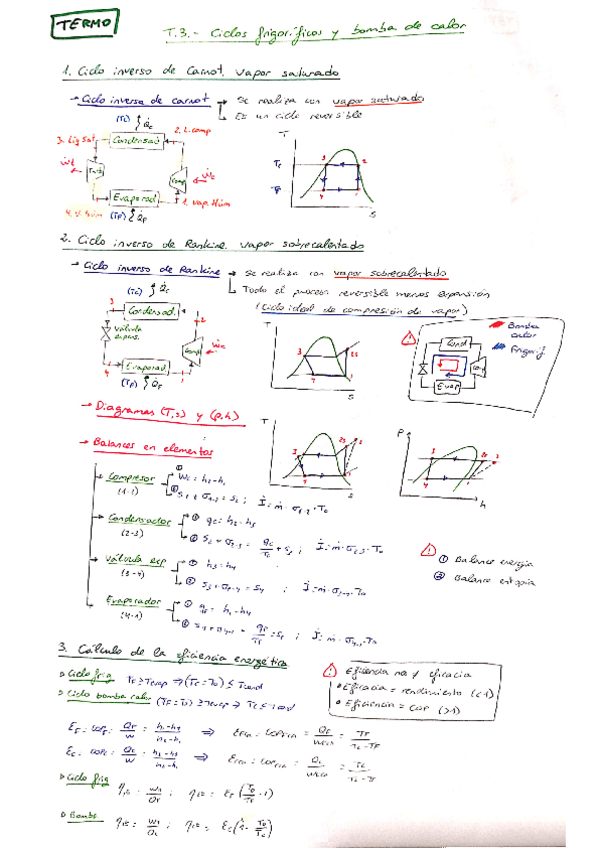 Miniatura del documento Tema-3-resumen-Termo.pdf