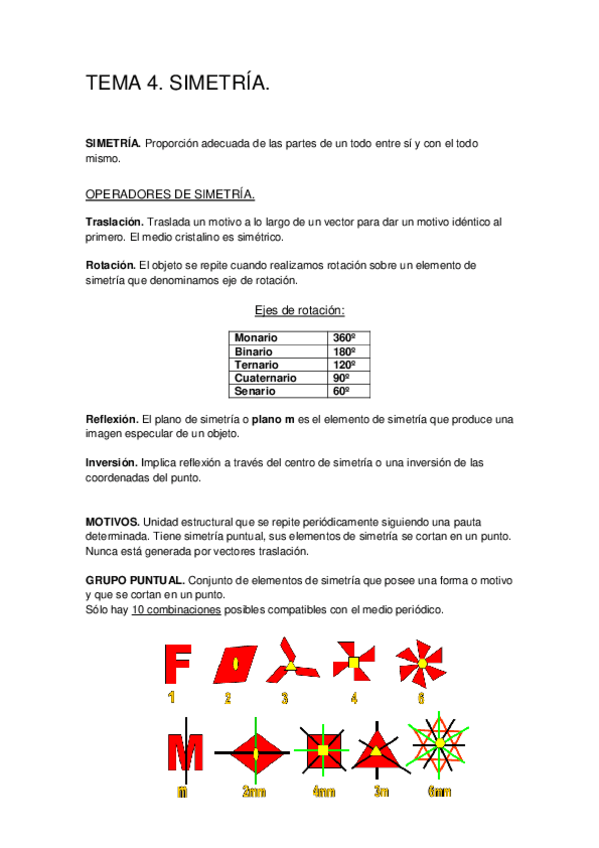 Miniatura del documento TEMA 4 Simetría.pdf