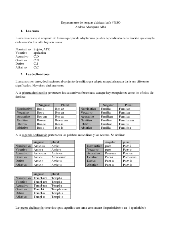 Miniatura del documento TEORIA-LATIN.pdf