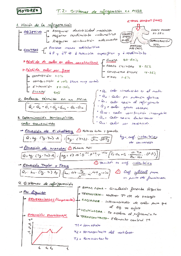 Miniatura del documento Tema-7-Motores.pdf