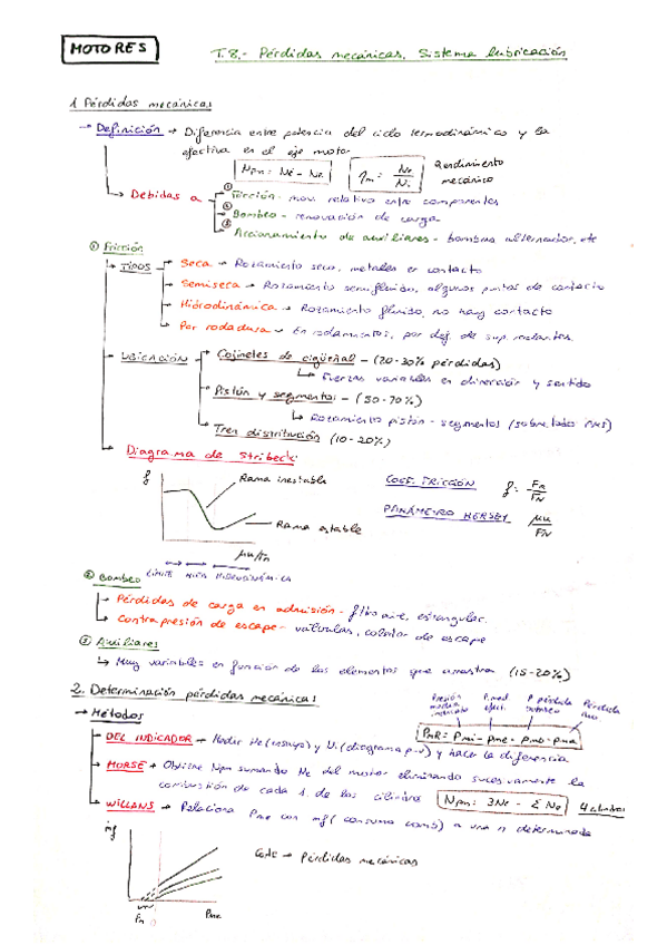 Miniatura del documento Tema-8-Motores.pdf