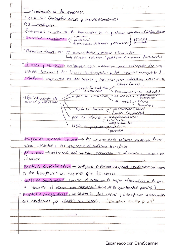 Miniatura del documento Empresa.pdf