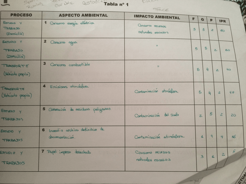 Miniatura del documento 2016-02-02 17.44.53.jpg