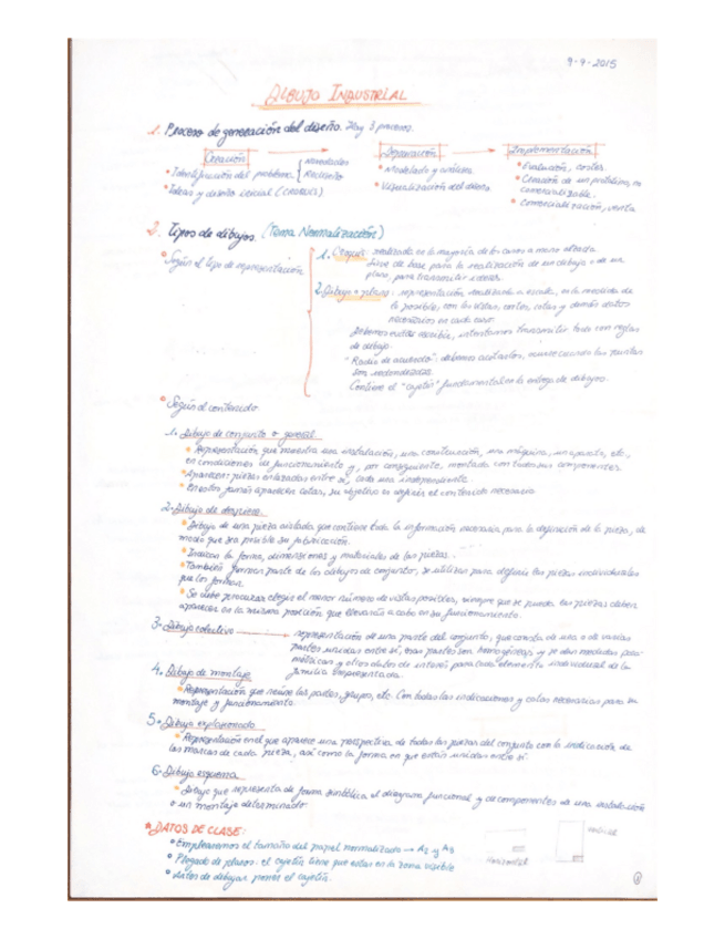Miniatura del documento Teoriaacotar.pdf