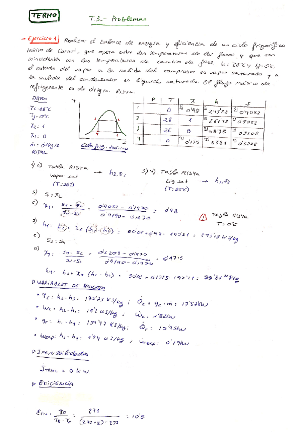 Miniatura del documento Tema-3-problemas.pdf