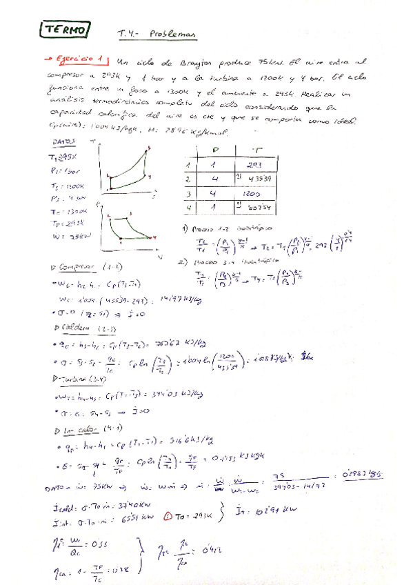 Miniatura del documento Tema-4-Problemas-Termo.pdf