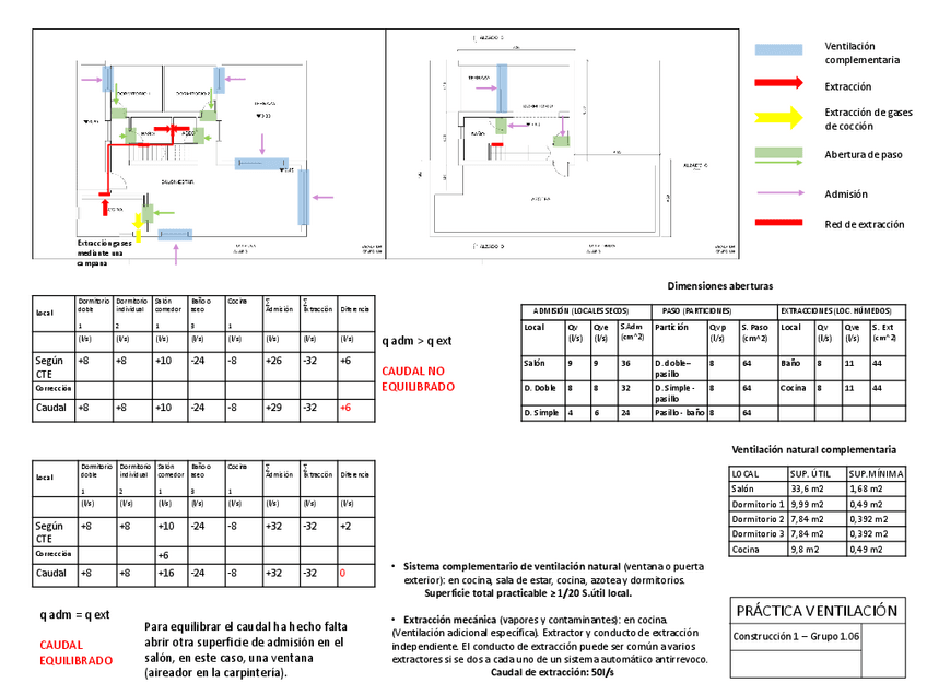 Miniatura del documento Practica-ventilacion.pdf