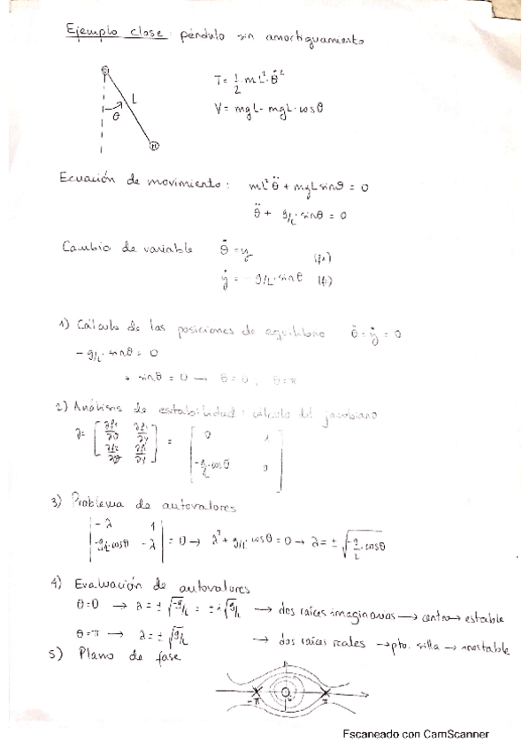 Miniatura del documento ejercicios-planos-de-fase.pdf