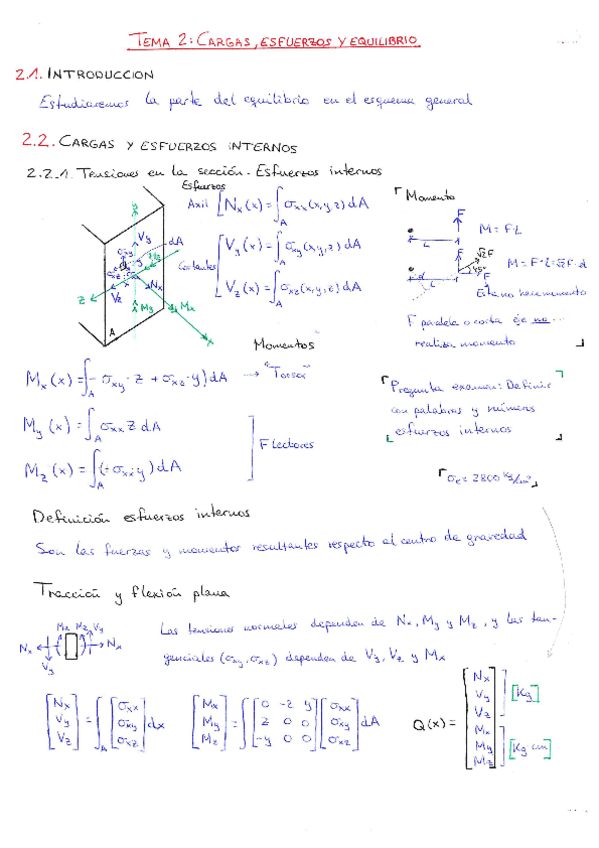 Miniatura del documento TEMA-2.pdf
