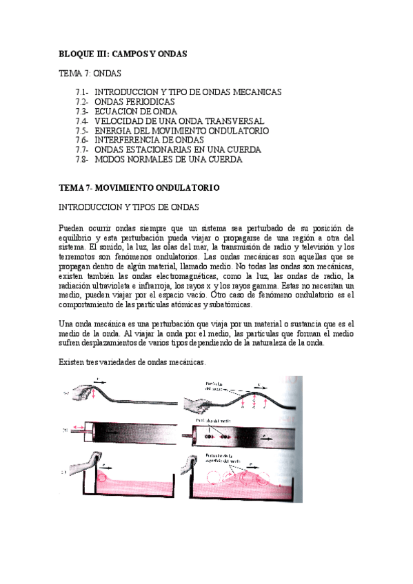 Miniatura del documento Bloque III ONDAS.pdf