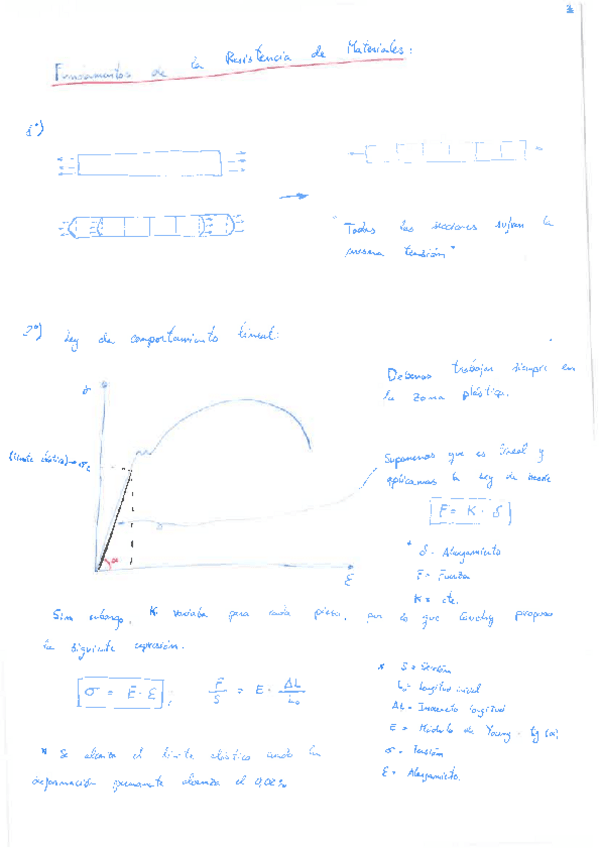 Miniatura del documento RMApuntesclase.pdf