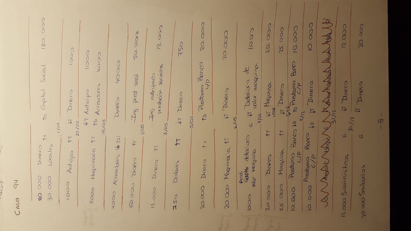 Miniatura del documento Libro diario.jpg