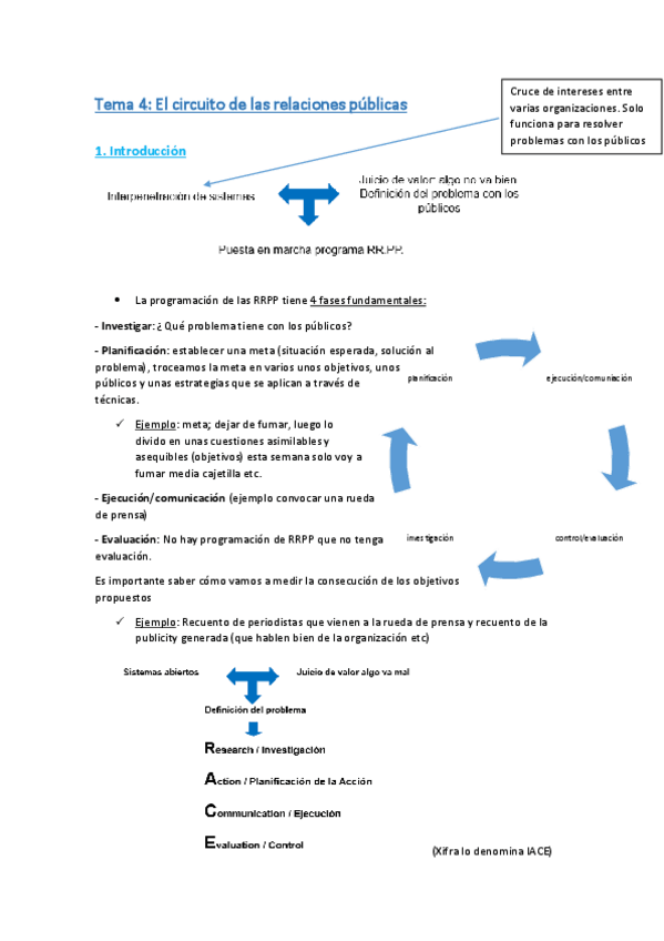 Miniatura del documento Tema 4 RRPP.pdf