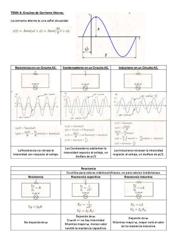 Miniatura del documento TEMA6.pdf