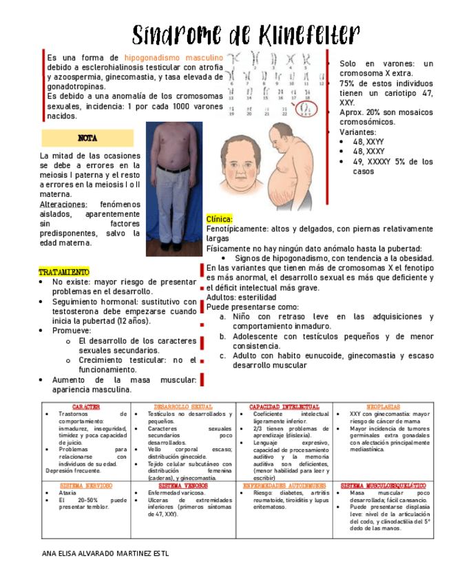 Miniatura del documento Klinefelter-y-Turner.pdf