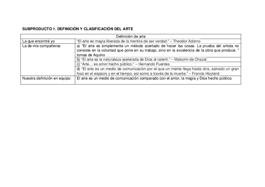 Miniatura del documento SUBPRODUCTO-1.docx