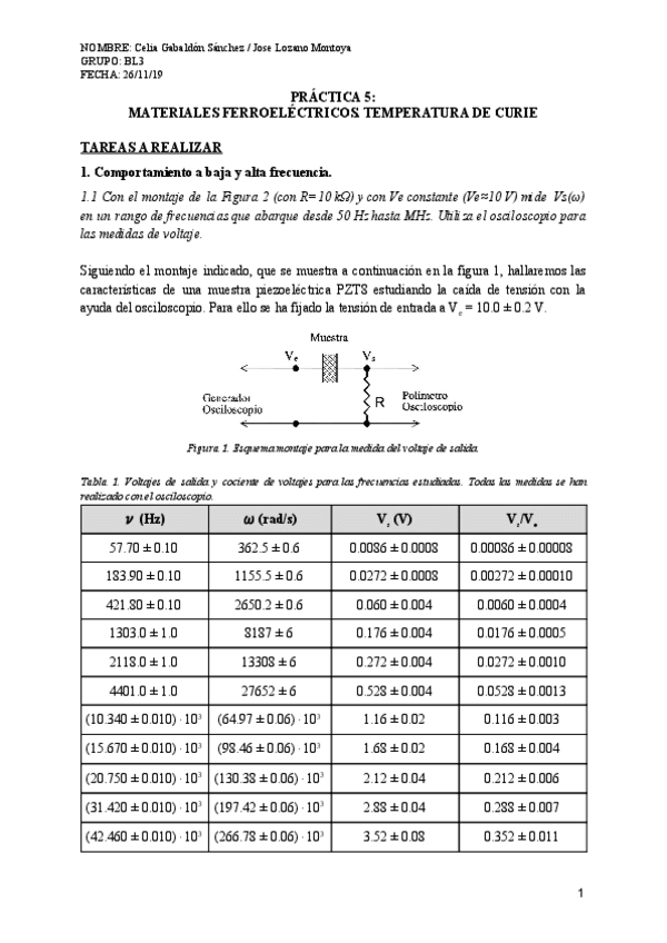 Miniatura del documento C5-Materiales-ferroelecticos.pdf