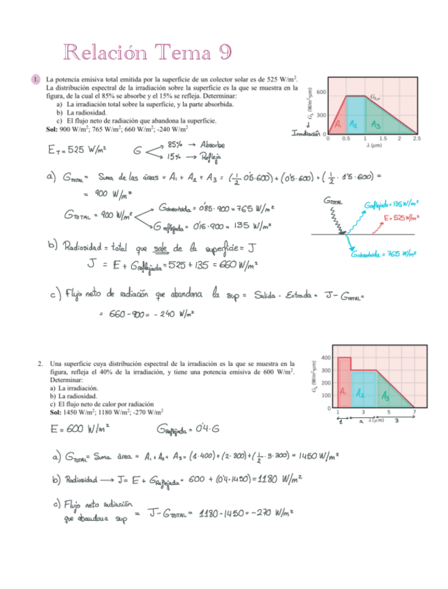Miniatura del documento Relación-Tema 9.pdf