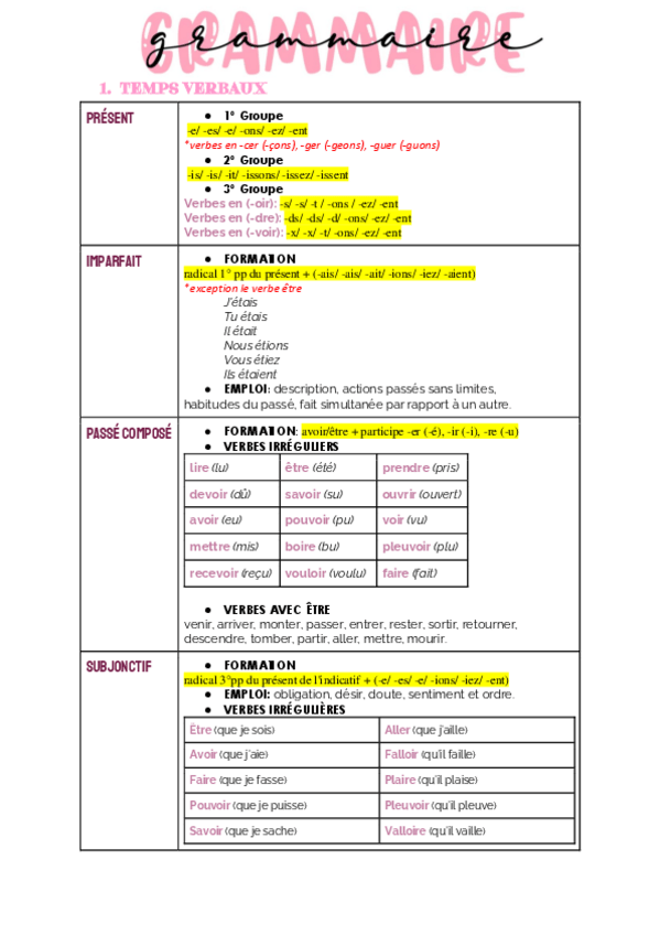 Miniatura del documento GRAMMAIRE.pdf