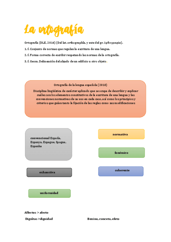Miniatura del documento resumen-tema-1-parte-2.pdf