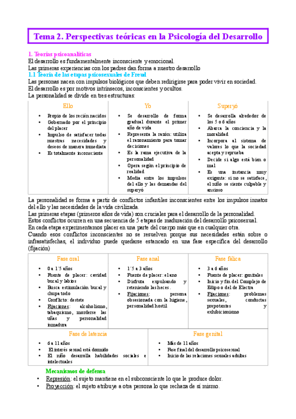 Miniatura del documento Tema 2. Perspectivas teóricas en la Psicología del Desarrollo.pdf