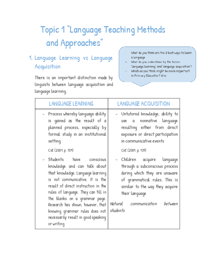 Miniatura del documento ENSENANZA-Y-APRENDIZAJE-DE-LA-LENGUA-EXTRANJERA-APUNTES-TEMAS-1-7.pdf
