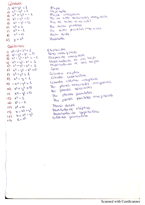 Miniatura del documento GeometriaIIIresumen.pdf