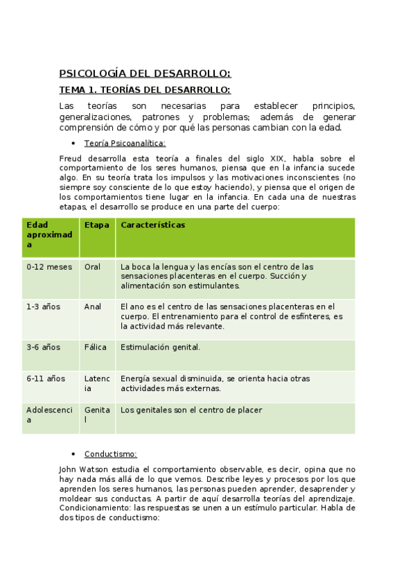 Miniatura del documento PSICOLOGIA-DEL-DESARROLLO.docx