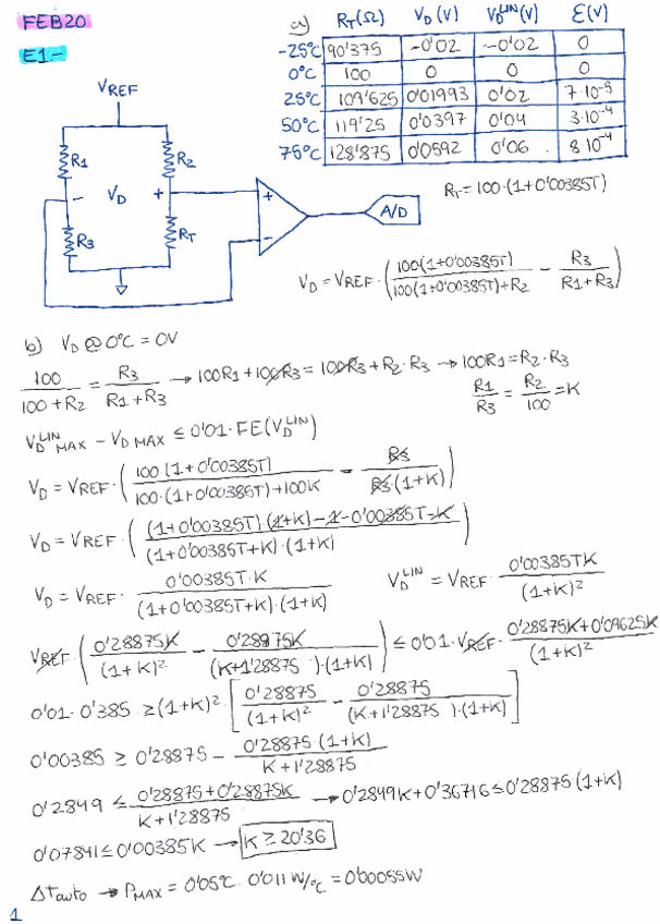 Miniatura del documento SOLFEB20.pdf