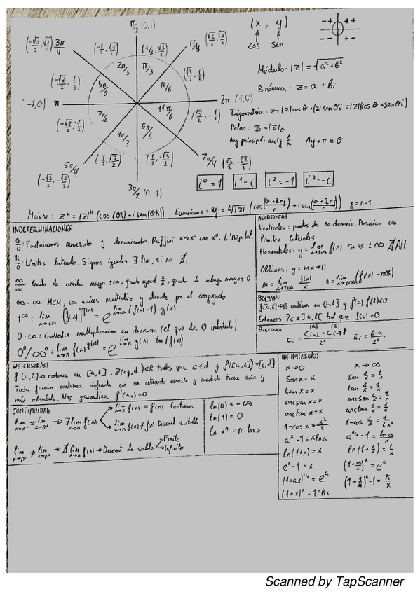 Miniatura del documento Chuletario-Temas-1-6.pdf