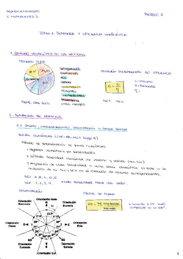 Miniatura del documento AI3_T1_Demanda y Eficiencia energética.pdf