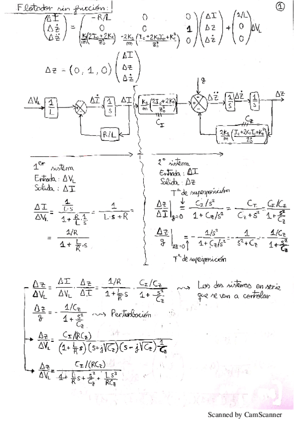 Miniatura del documento Modelado-del-flotador-sin-y-con-friccion.pdf