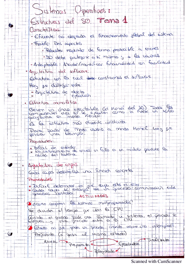 Miniatura del documento SO.pdf