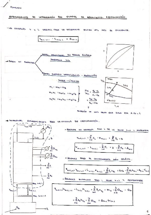 Miniatura del documento Ponchon.pdf
