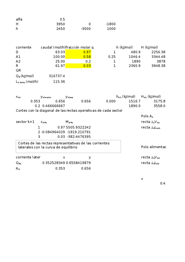 Miniatura del documento EXAMEN-FINAL-segundo-parcial-1.xlsx