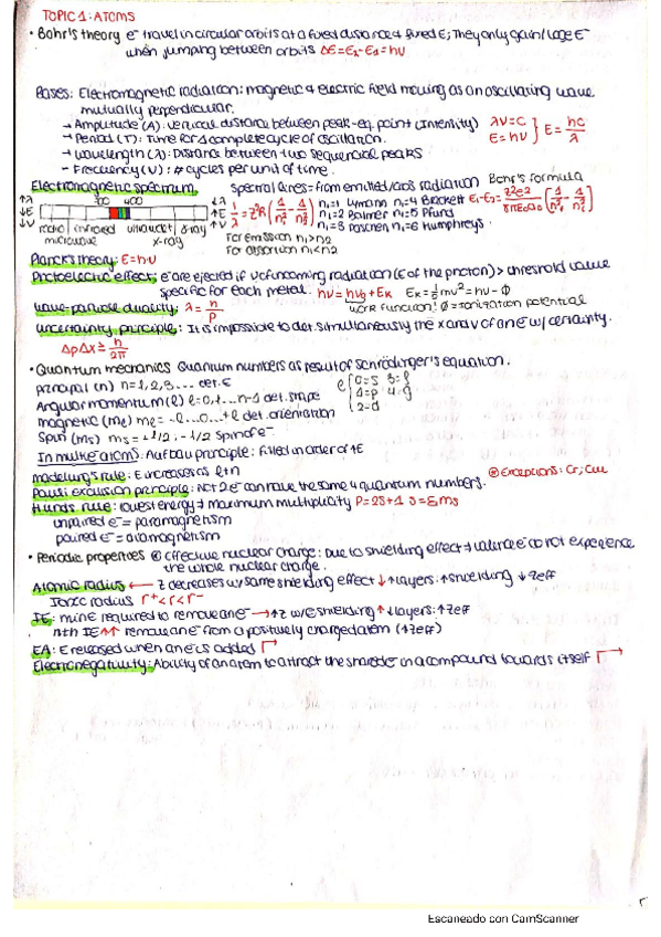 Miniatura del documento Chemistry-notes.pdf